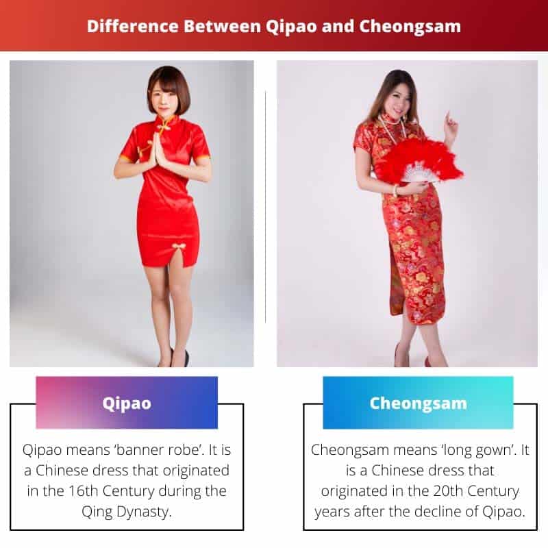 Rozdíl mezi Qipao a Cheongsam