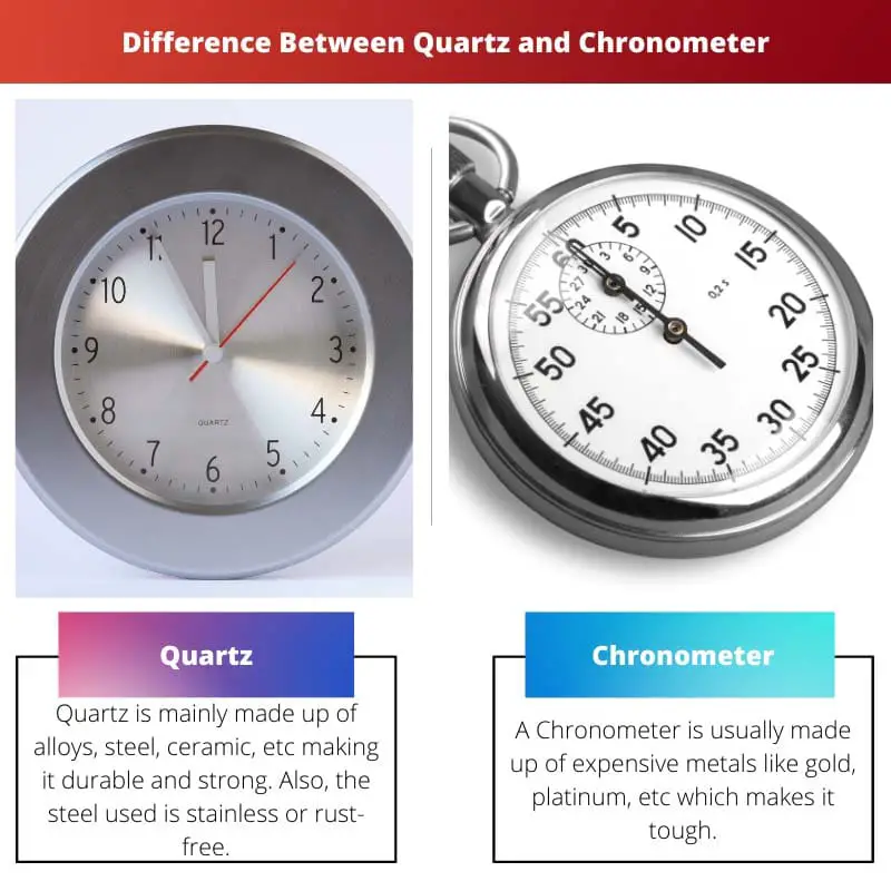 Différence entre le quartz et le chronomètre