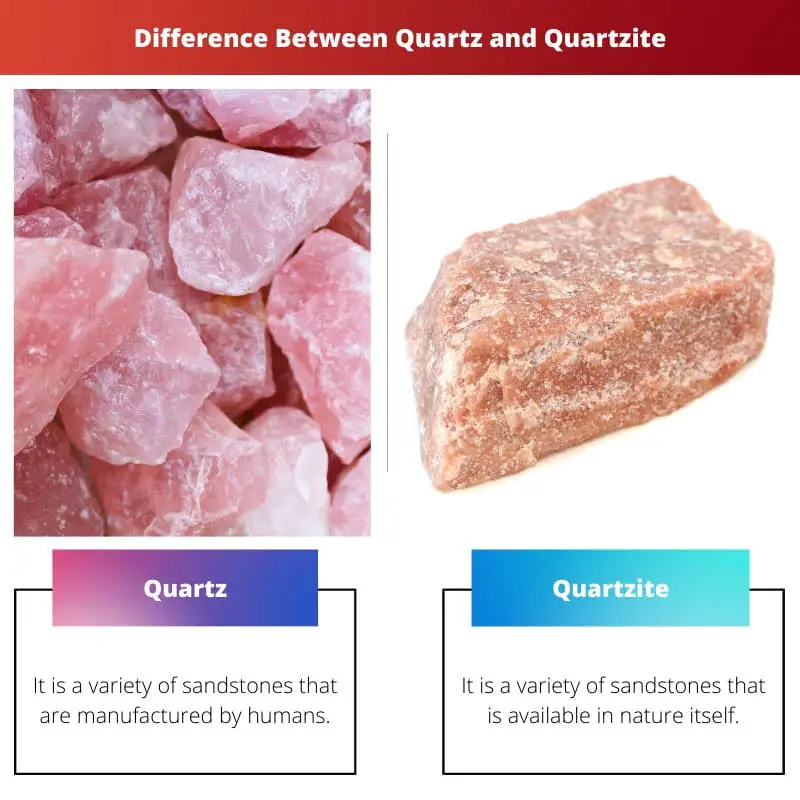 Différence entre le quartz et le quartzite