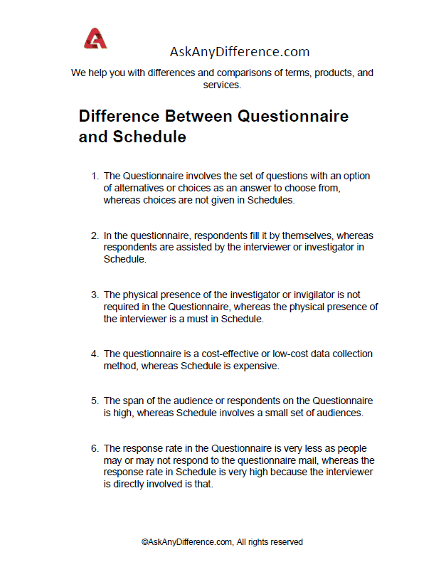 difference-between-questionnaire-and-schedule