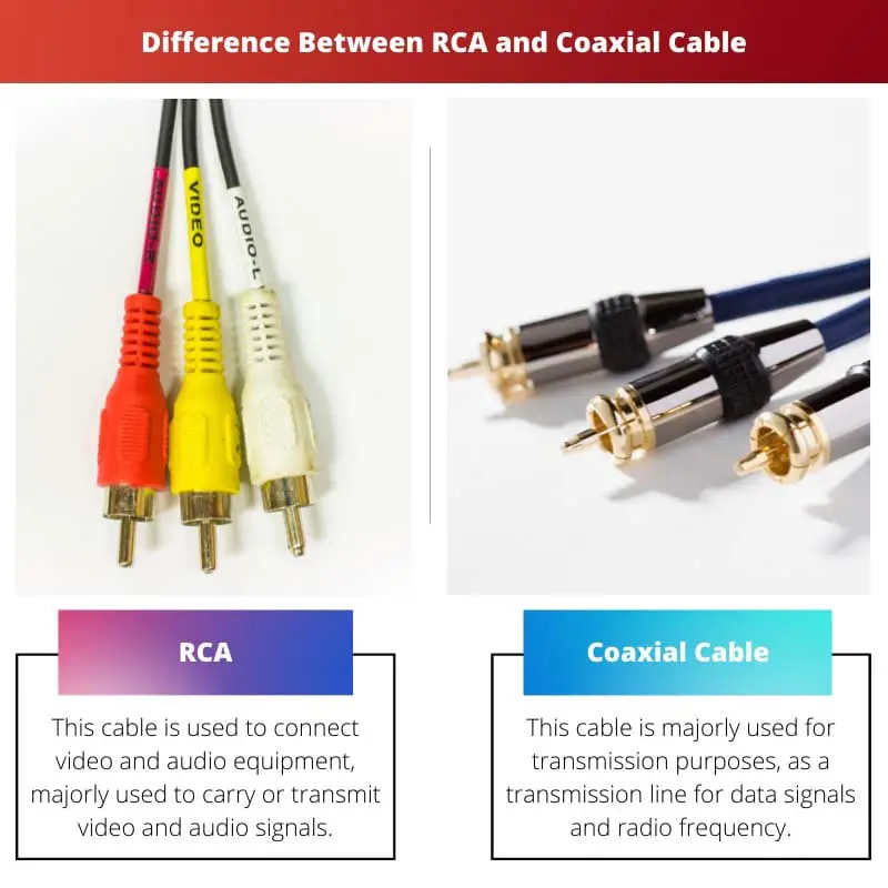 Diferencia entre RCA y cable coaxial