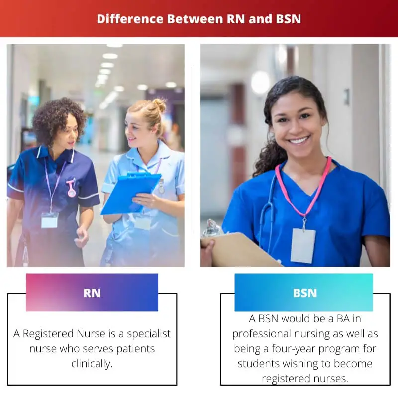Sự khác biệt giữa RN và BSN