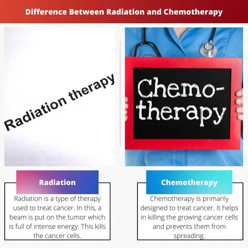 Difference Between Radiation and Chemotherapy