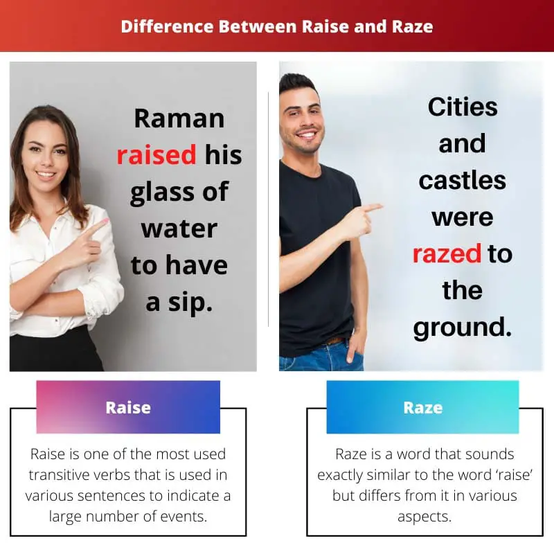 Perbedaan Antara Naikkan dan Raze