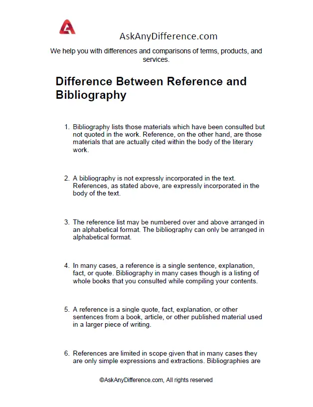 Difference Between Reference and Bibliography