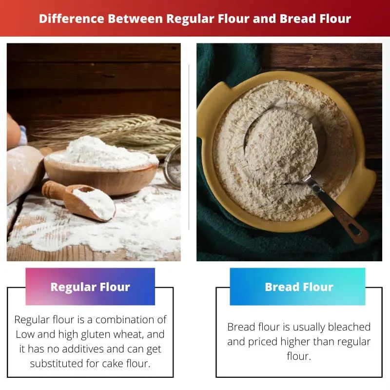 Diferencia entre harina regular y harina de pan