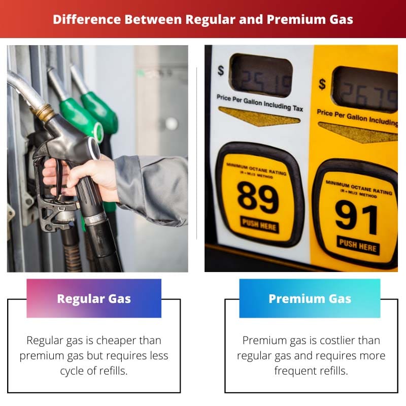 Diferencia entre gasolina regular y premium