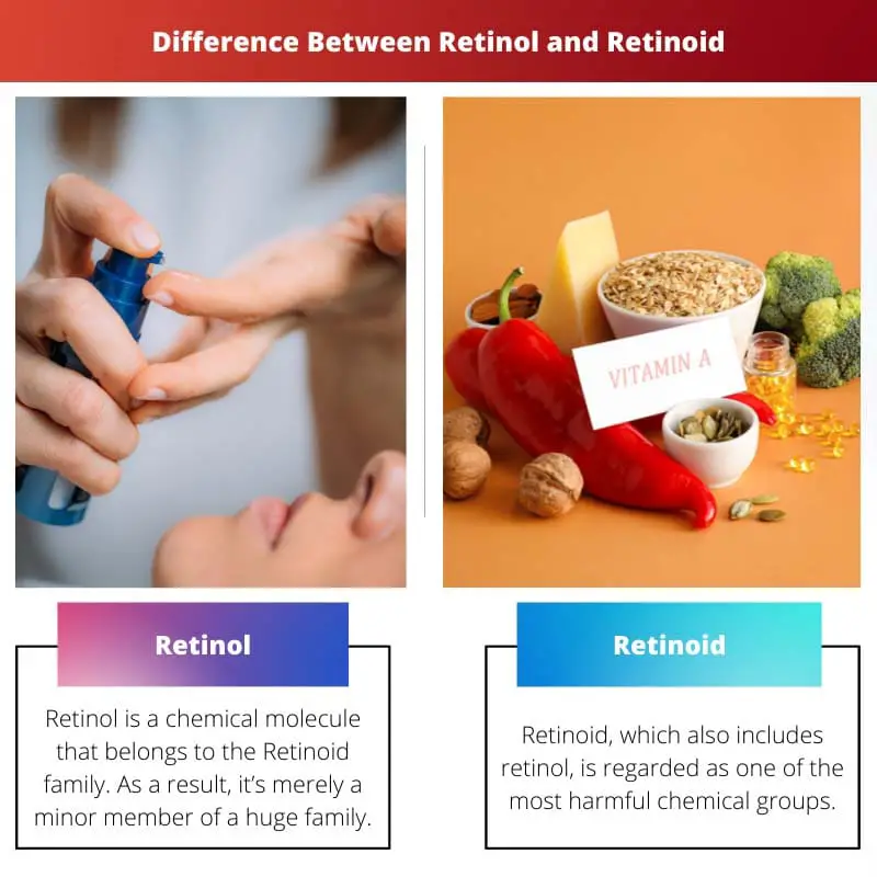 Différence entre le rétinol et le rétinoïde