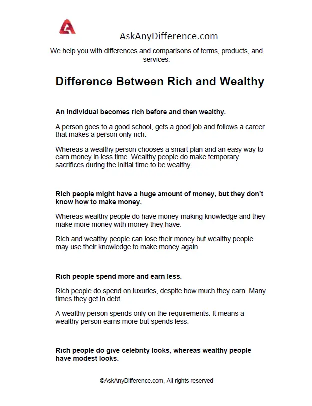 Difference Between Rich and Wealthy