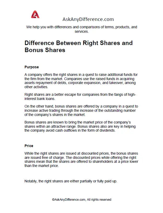 Difference Between Right Shares and Bonus Shares