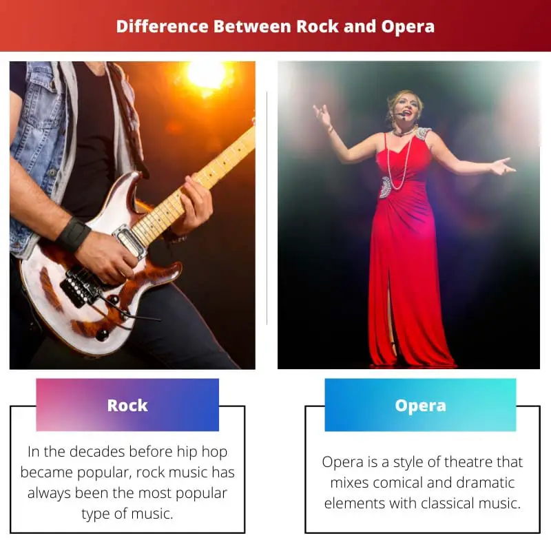 Difference Between Rock and Opera
