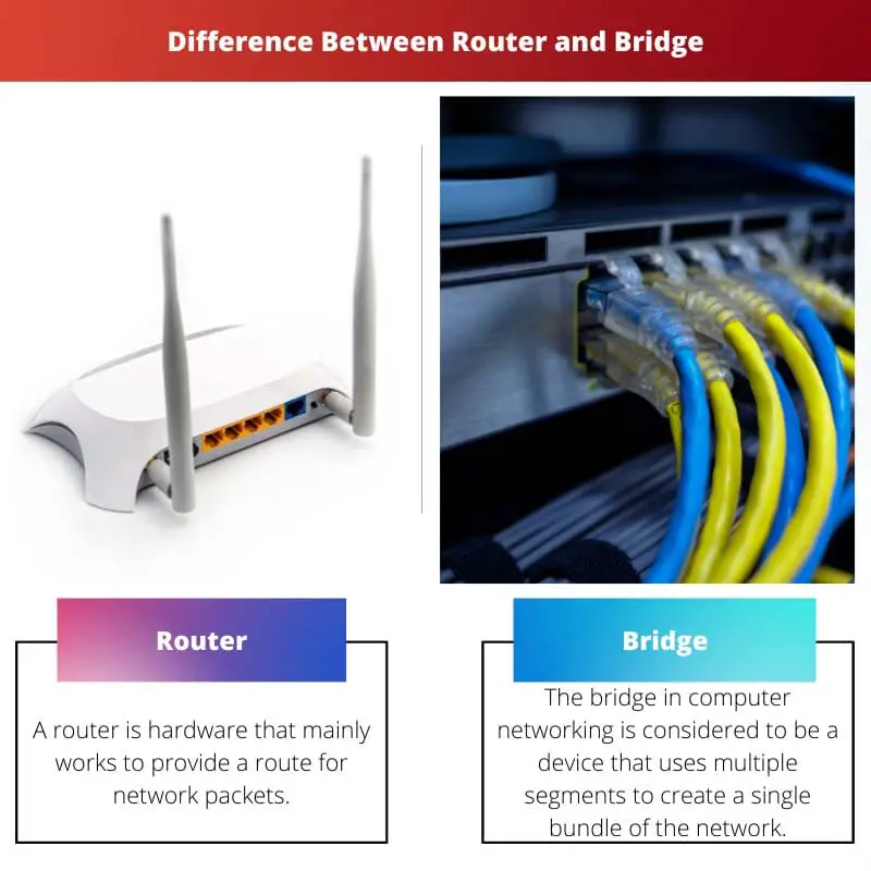 Difference Between Router and Bridge