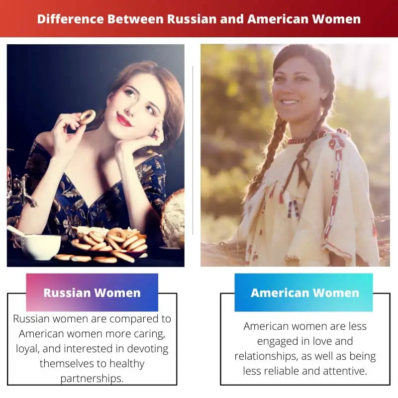 Difference Between Russian and American Women