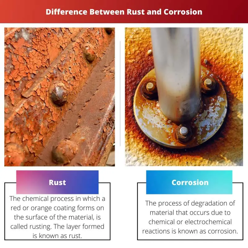 Diferencia entre óxido y corrosión