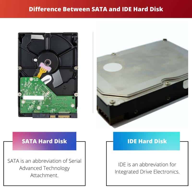 Diferença entre disco rígido SATA e IDE