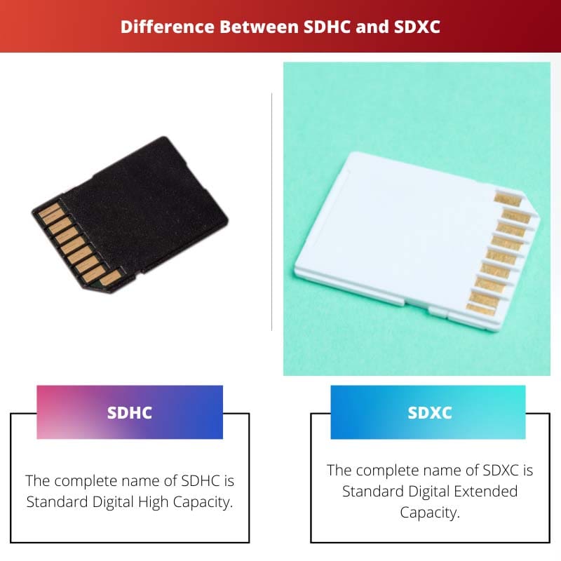 Difference Between SDHC and SDXC