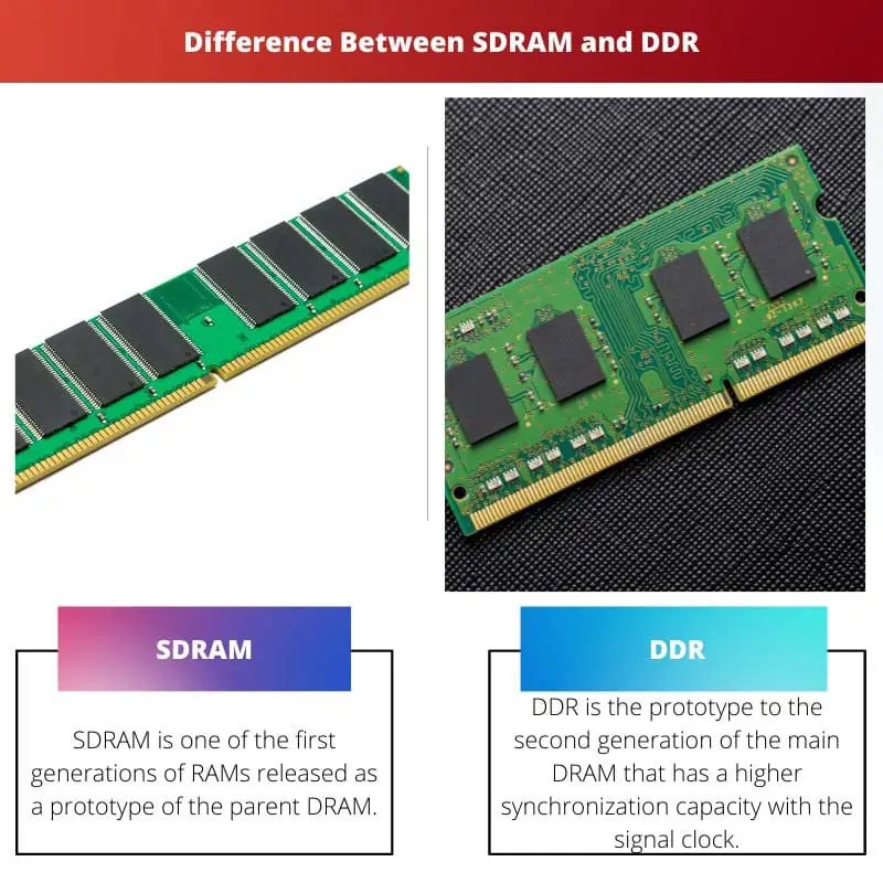 SDRAM 和 DDR 之间的区别