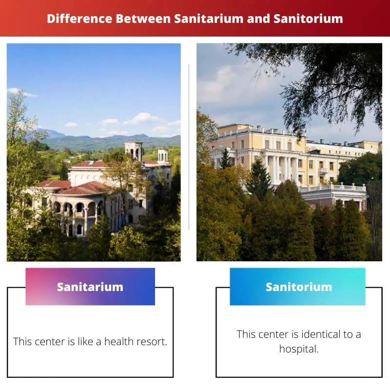 Sự khác biệt giữa Sanitarium và Sanitorium
