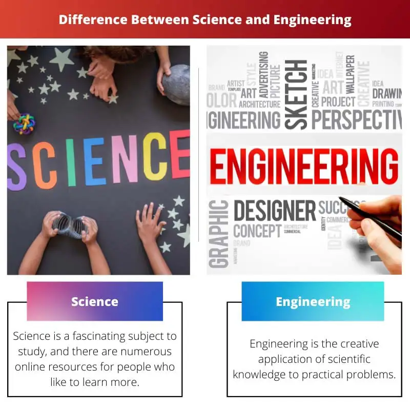 Difference Between Science and Engineering