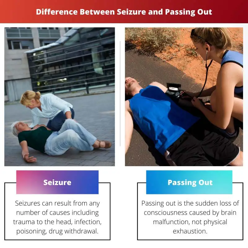Difference Between Seizure and Passing Out