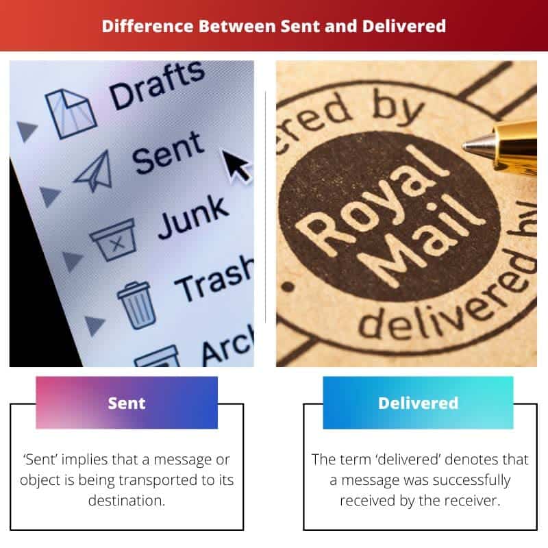 Sent vs Delivered: Difference and Comparison