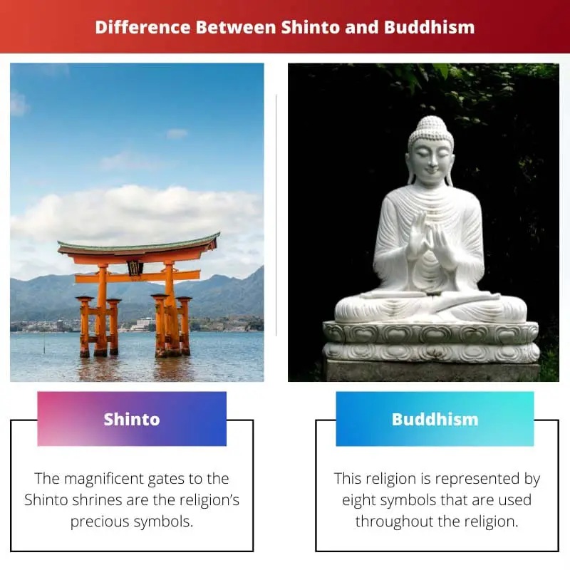 الفرق بين الشنتو والبوذية