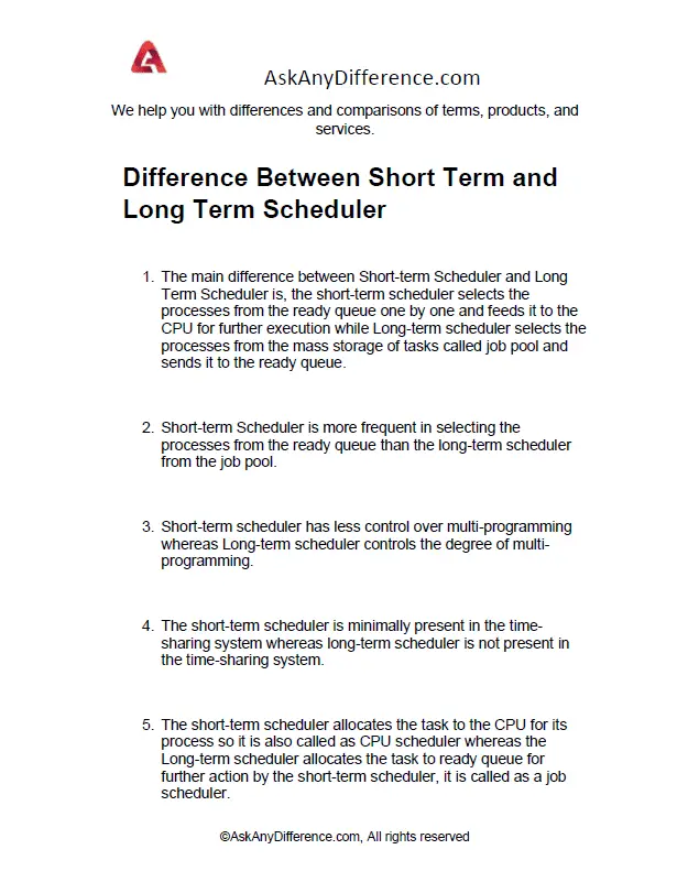 Difference Between Short Term and Long Term Scheduler