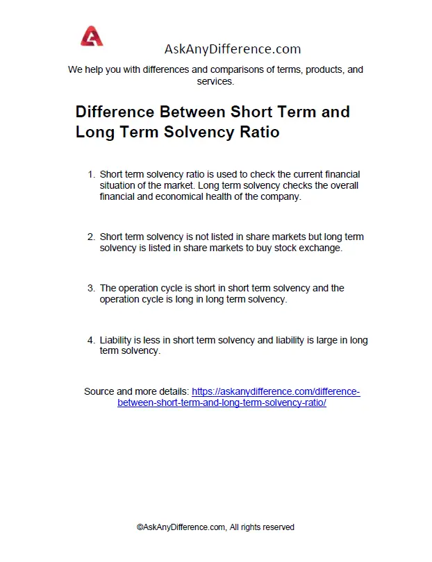 Difference Between Short Term and Long Term Solvency Ratio