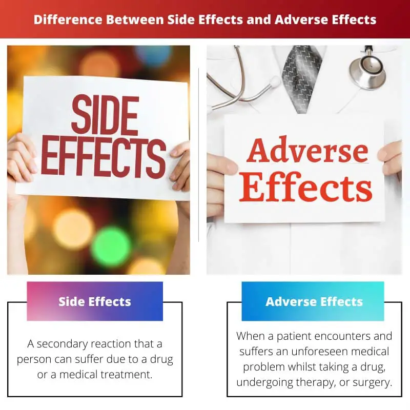Difference Between Side Effects and Adverse Effects