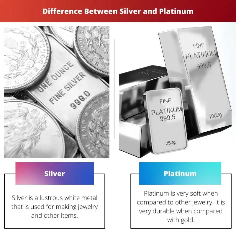 Разница между серебром и платиной