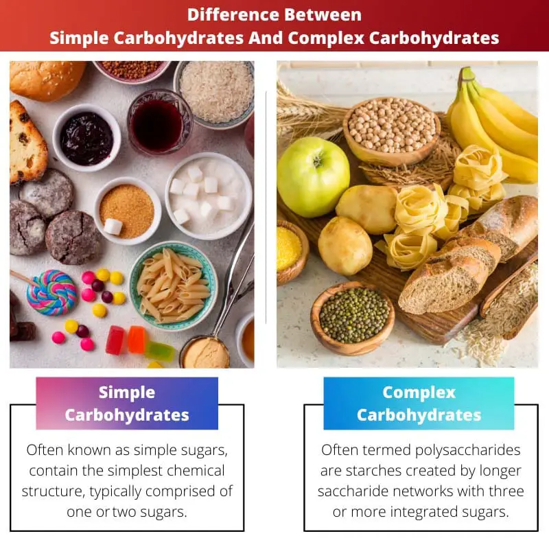 Diferencia entre carbohidratos simples y carbohidratos complejos