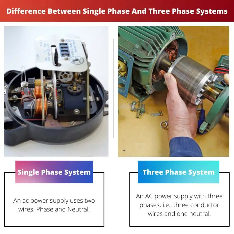 Difference Between Single Phase And Three Phase Systems
