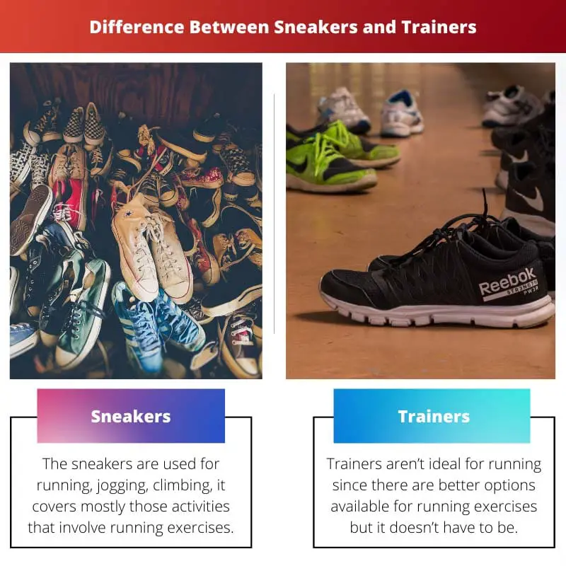 NoBull Shoes Review (2023): Are NoBull Trainers Worth It?