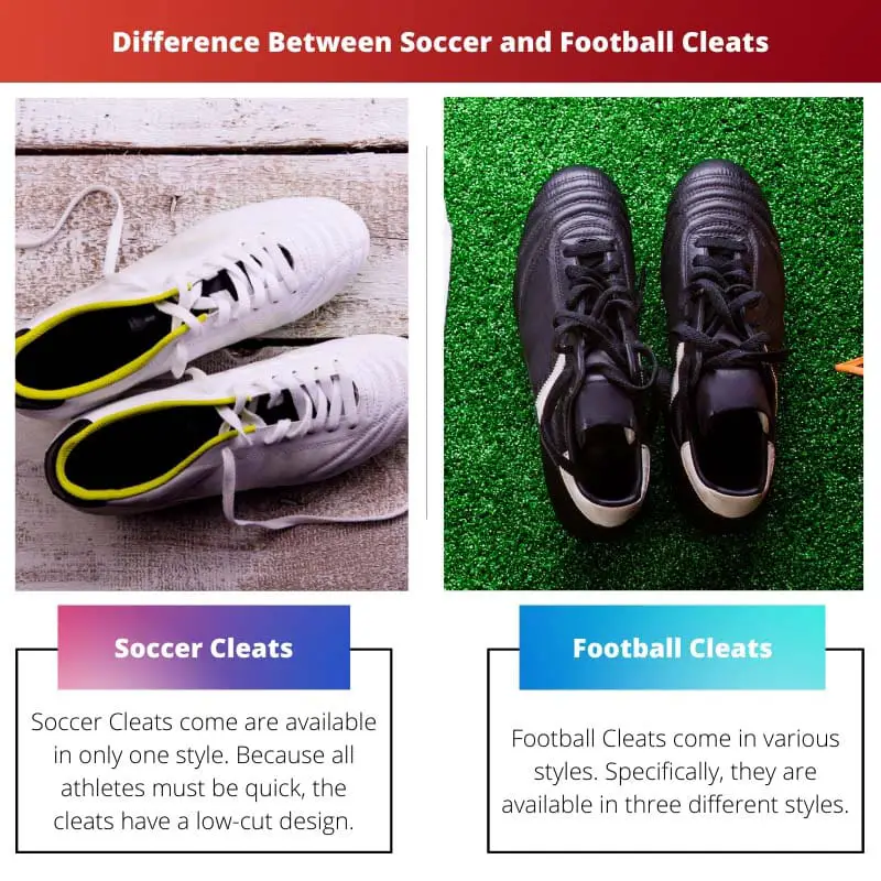 Forskellen mellem fodbold og fodboldstøvler