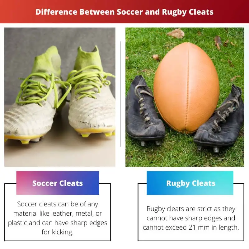 Difference Between Soccer and Rugby Cleats