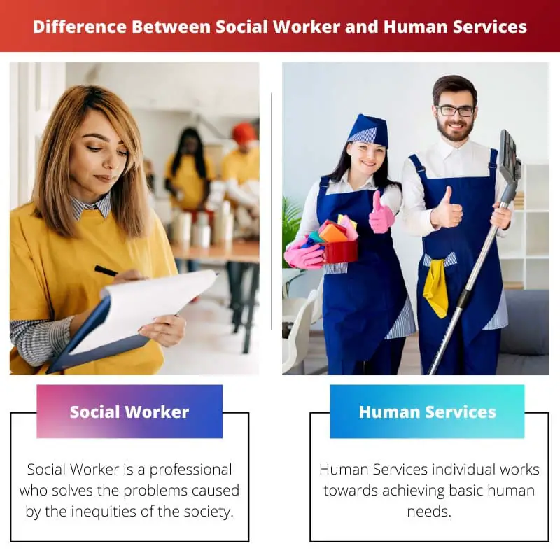 Difference Between Social Worker and Human Services