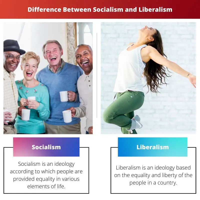 Разница между социализмом и либерализмом
