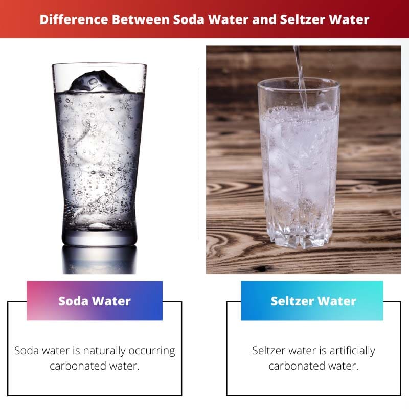 Difference Between Soda Water and Seltzer Water