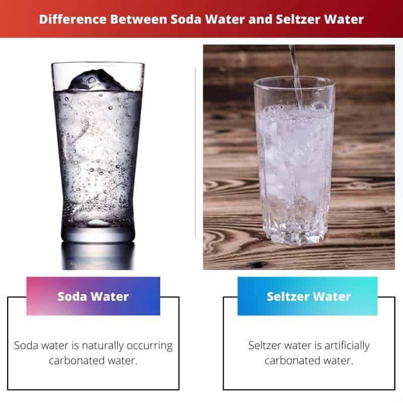 Trova le differenze: seltz, soda e acqua frizzante 