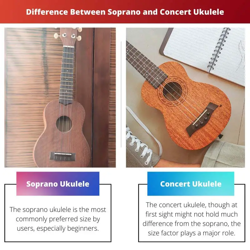 Difference Between Soprano and Concert Ukulele