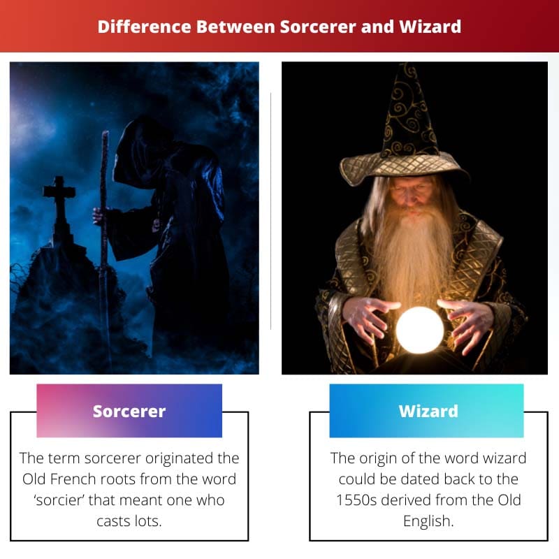 Rozdíl mezi čarodějem a čarodějem