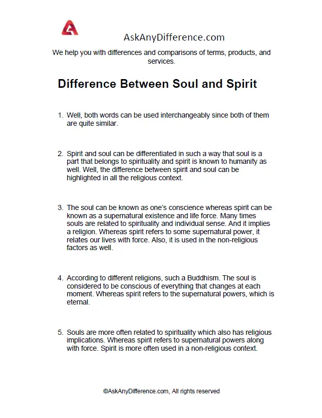 Difference Between Soul and Spirit