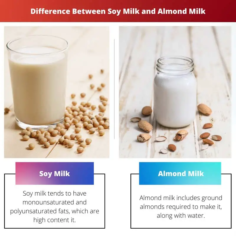 सोया दूध और बादाम दूध के बीच अंतर