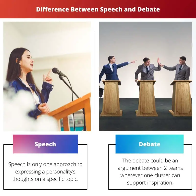 Rozdíl mezi řečí a debatou