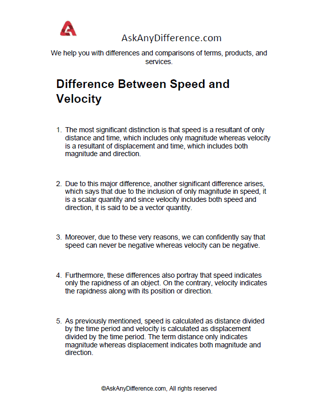 Difference Between Speed and Velocity