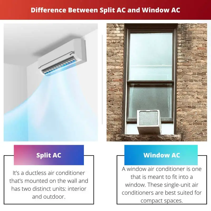 Unterschied zwischen Split AC und Window AC