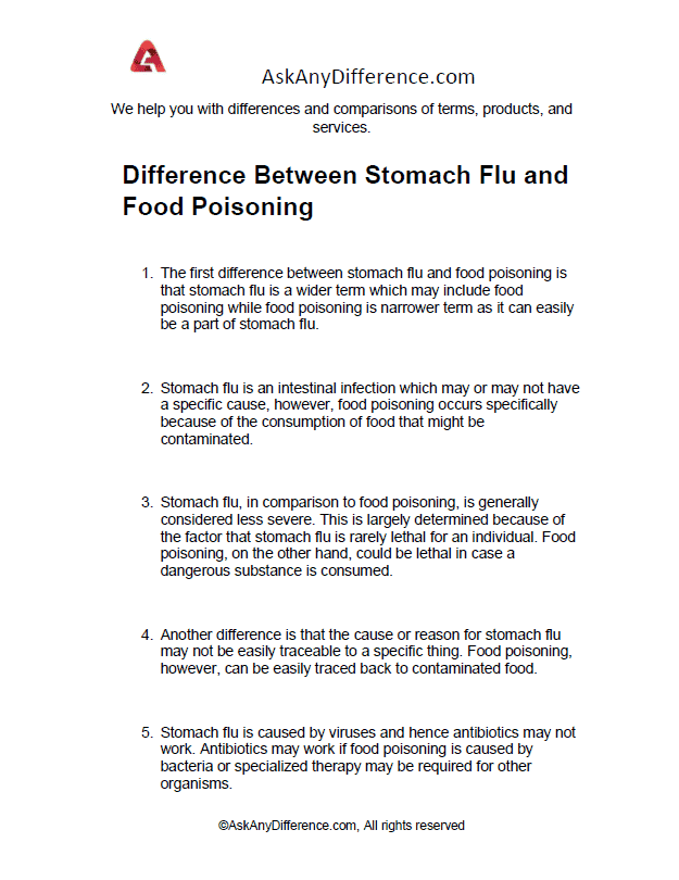 Difference Between Stomach Flu and Food Poisoning [Updated 2022]