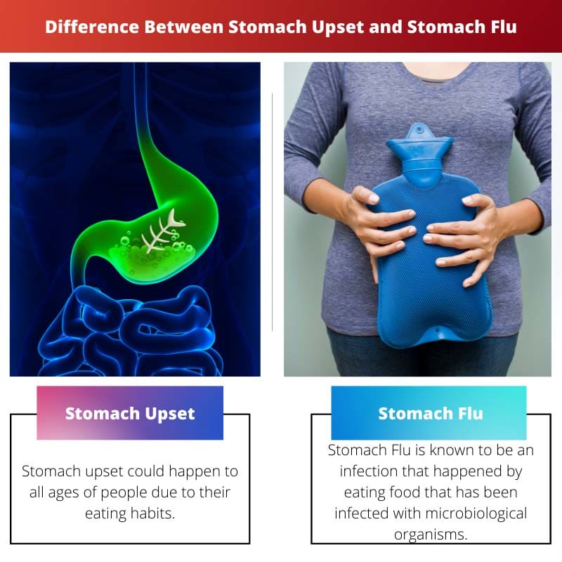 Різниця між розладом шлунка та шлунковим грипом