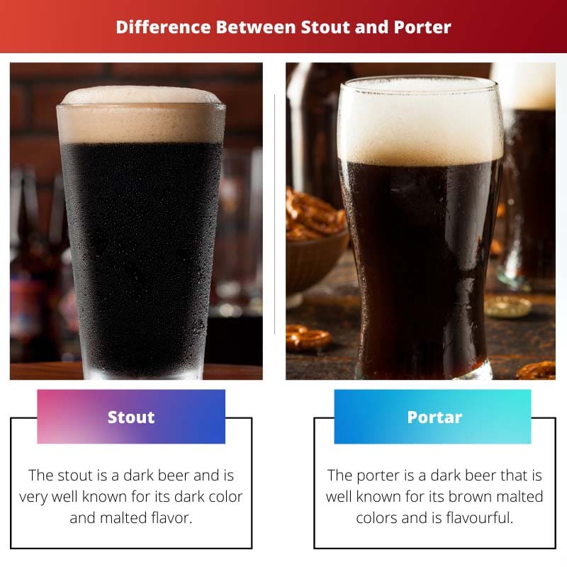 Difference Between Stout and Porter