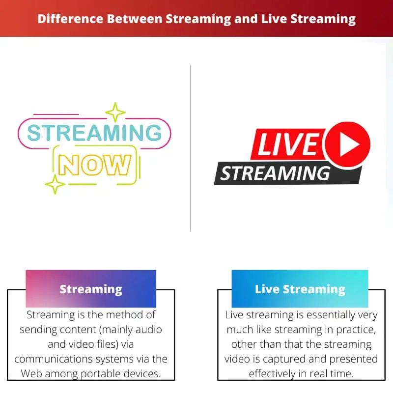 Difference Between Streaming and Live Streaming